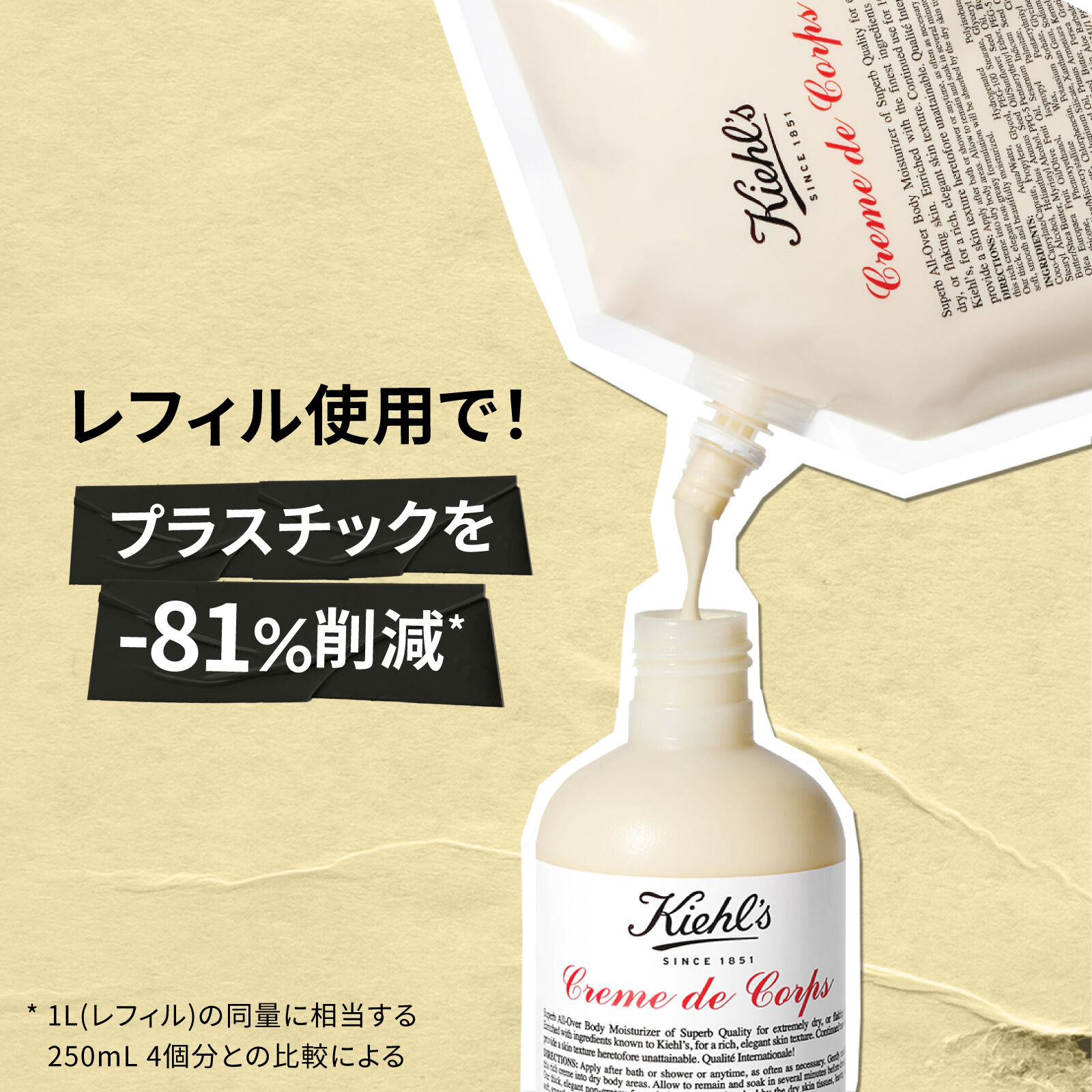 キールズ クレム ドゥ コール ボディ クリーム | ボディクリーム